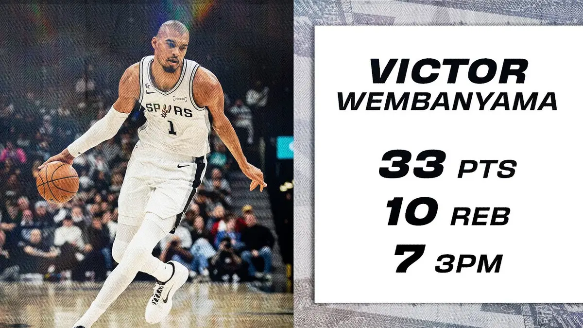 Spurs - Jazz résumé vidéo du match. San Antonio domine Utah avec un Wembanyama en mode patron. 