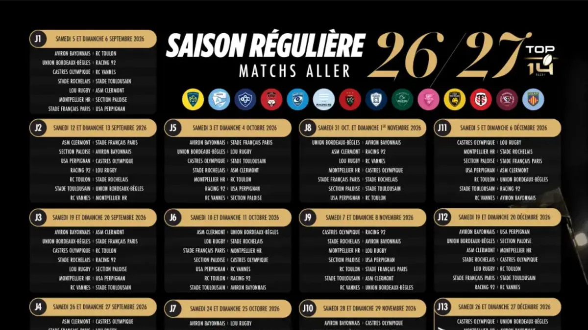 Top 14 : le calendrier de la saison 2026-2027 dévoilé, les premiers chocs déjà connus