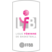 Ligue féminine