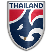 Thaïlande féminine