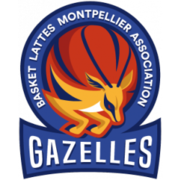 Lattes-Montpellier féminine