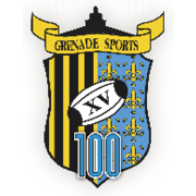 Grenade Sports