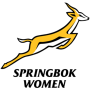 Afrique du Sud féminine