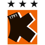 Kadetten Schaffhausen