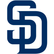 San Diego Padres