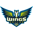 Dallas Wings