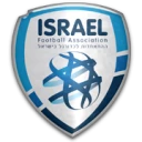 Israël féminine