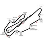 Trophée Grand Prix d'Italie
