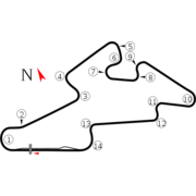 Trophée Grand Prix de République tchèque