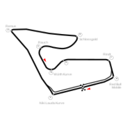Trophée Grand Prix de Styrie
