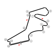 Trophée Grand Prix de Turquie