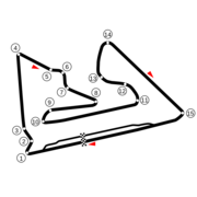 Trophée Grand Prix de Sakhir