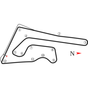 Trophée Grand Prix de Thaïlande